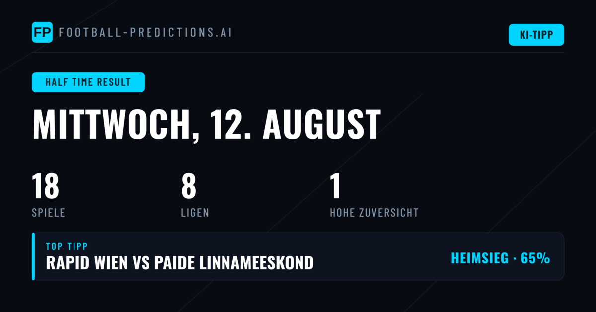 Top Halbzeit-Ergebnis Tipps für den 12.08.2026