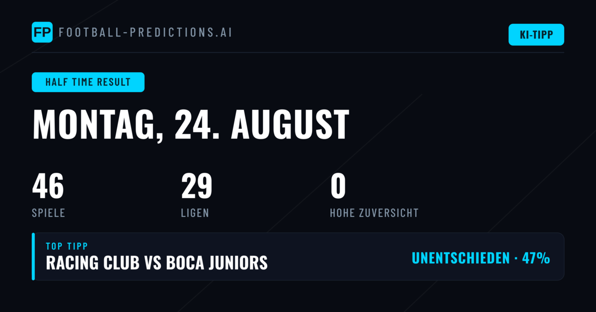 Halbzeit/Endergebnis Analysen für den 24. August 2026