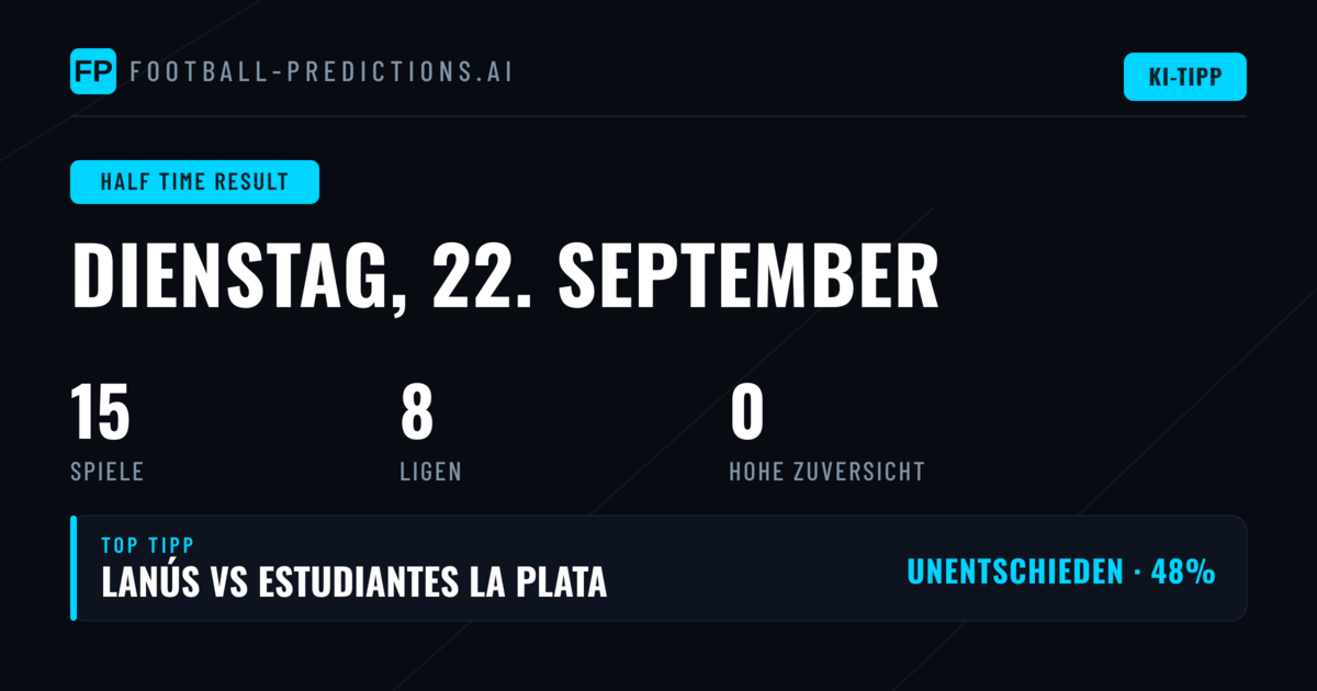 HT/FT Wetten: Strategien für halbzeitbasierte Prognosen