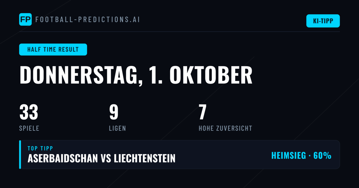Top HT/FT Picks für 1. Oktober 2026