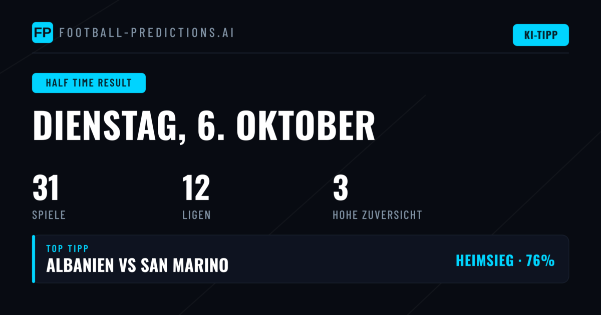 Top HT/FT Tipps für den 6. Oktober 2026