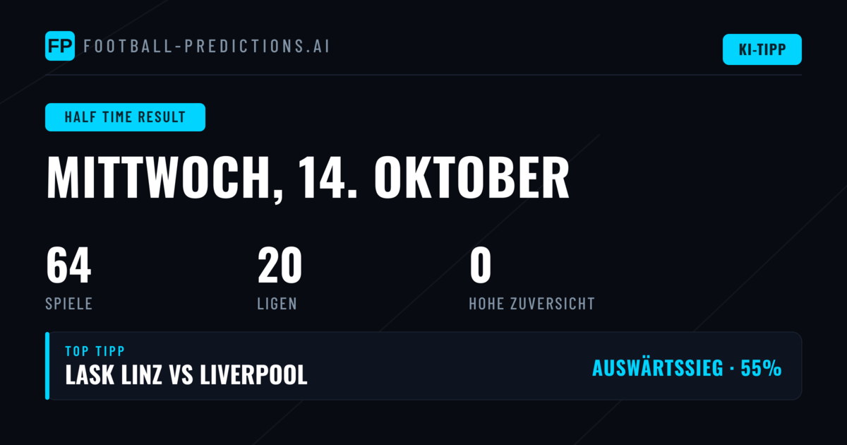 HT/FT Vorhersagen für den 14. Oktober 2026