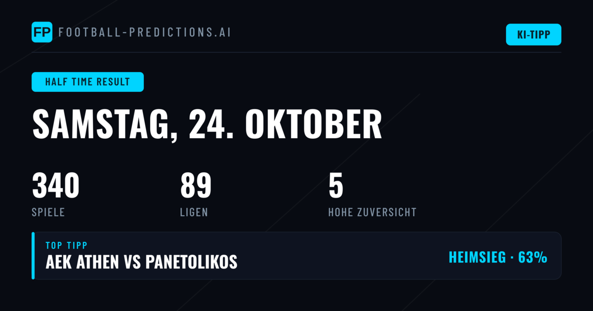 Top HT-Tipps für den 24. Oktober 2026