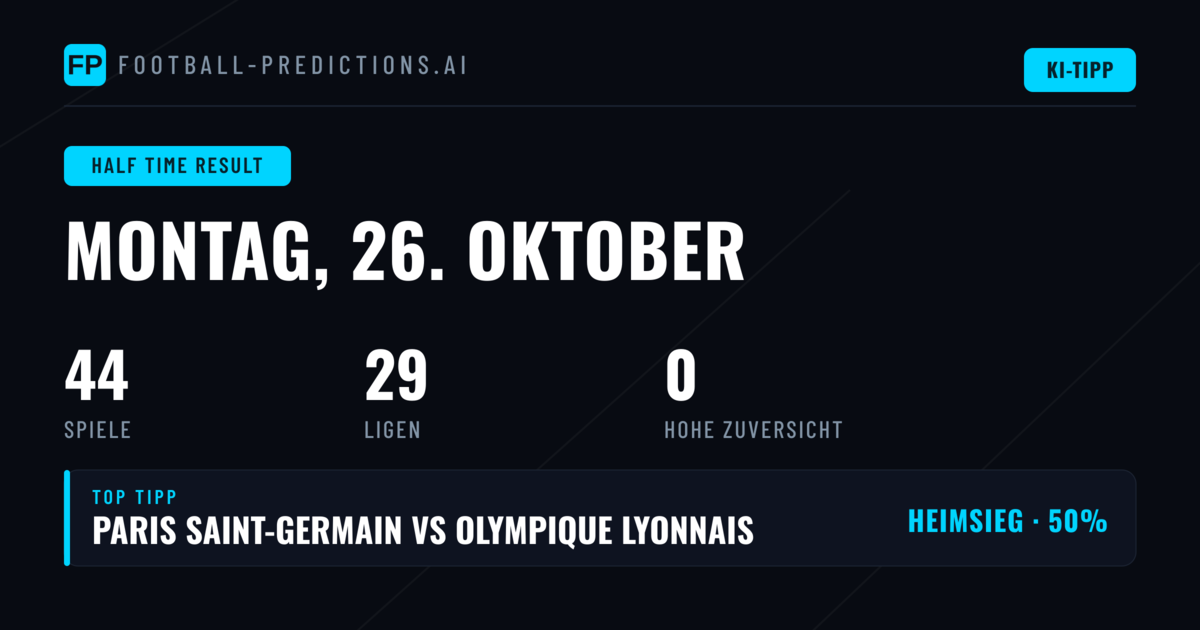 Halbzeit-Prognosen für den 26. Oktober 2026