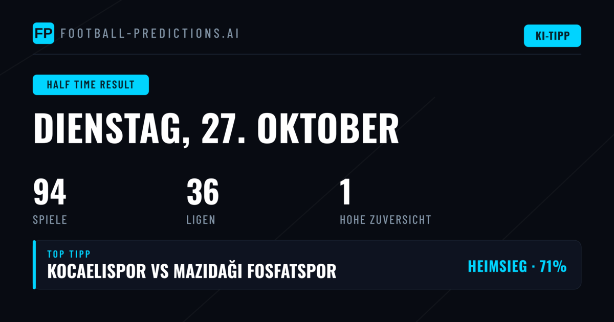 Top HT-Ergebnis-Tipps für den 27. Oktober 2026