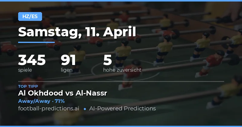 Halbzeit-Vollzeit-Prognosen: Einblick in die spannendsten Spiele des Tages