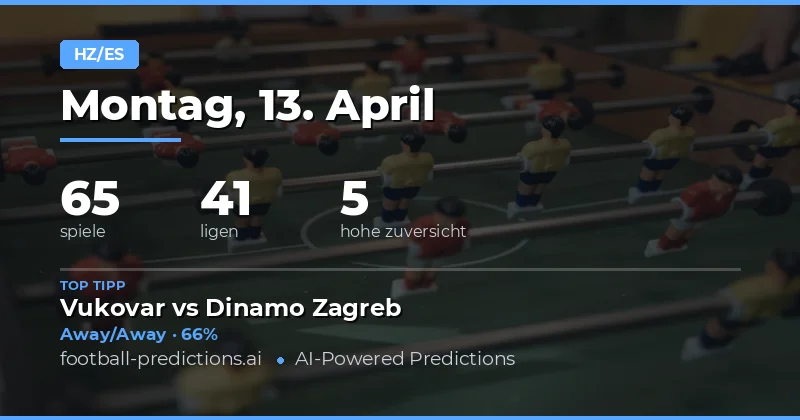 Halbzeit/Vollzeit-Prognosen: Analyse der 64 Partien vom 13. April 2026