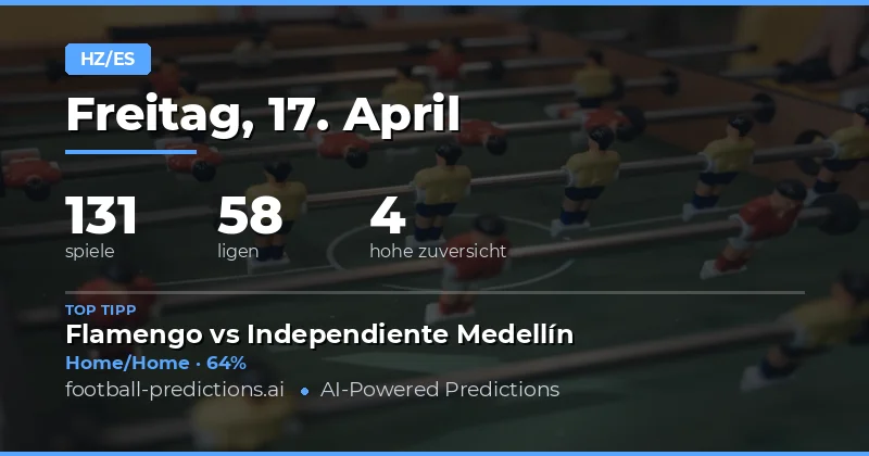 Halbzeit-Vollzeit-Prognosen für den 17. April 2026