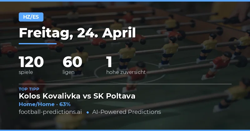 Strategische Half Time / Full Time Vorhersagen für den 24. April 2026