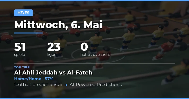 Halbe Zeit/Vollzeit Analyse: Ihre Strategie für 51 Spiele am 6. Mai 2026