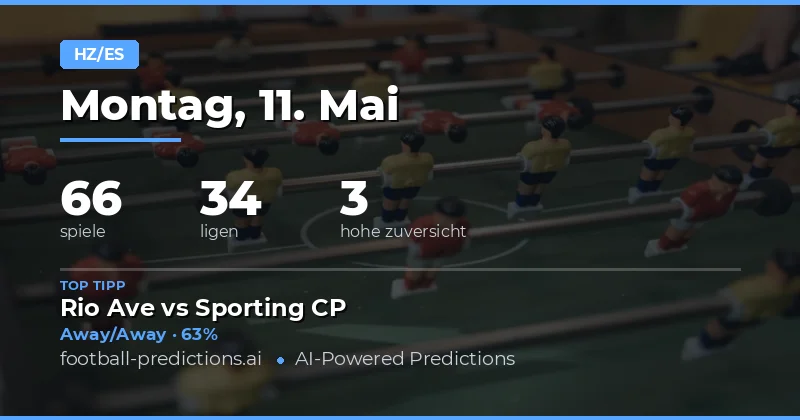 Halbzeit-Endstand Tipps und Analyse für den 11. Mai 2026