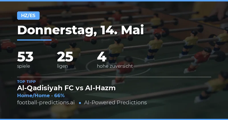 Halbe Zeit/Volle Zeit Vorhersagen für den 14. Mai 2026