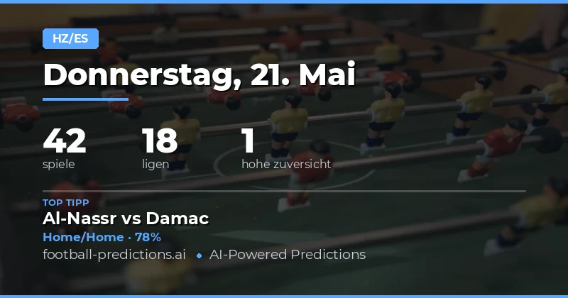 Halbzeit/Endstand Prognosen vom 21. Mai 2026