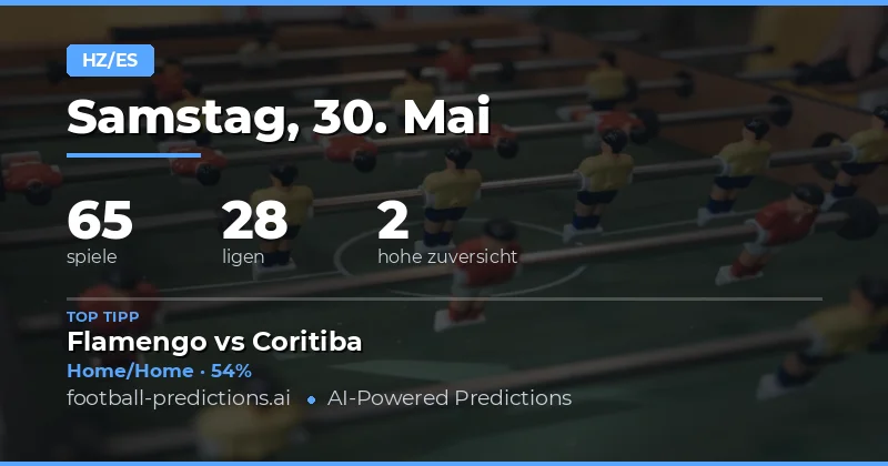 Einführung in die Half Time / Full Time Prognosen