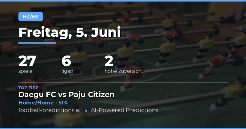 HT/FT Prognosen: Die besten Chancen für Half Time/Full Time Wetten