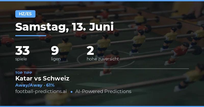 Top HT/FT Picks für den 13.06.2026