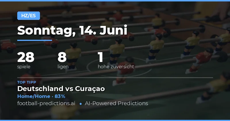 Top HT/FT Picks für den 14.06.2026