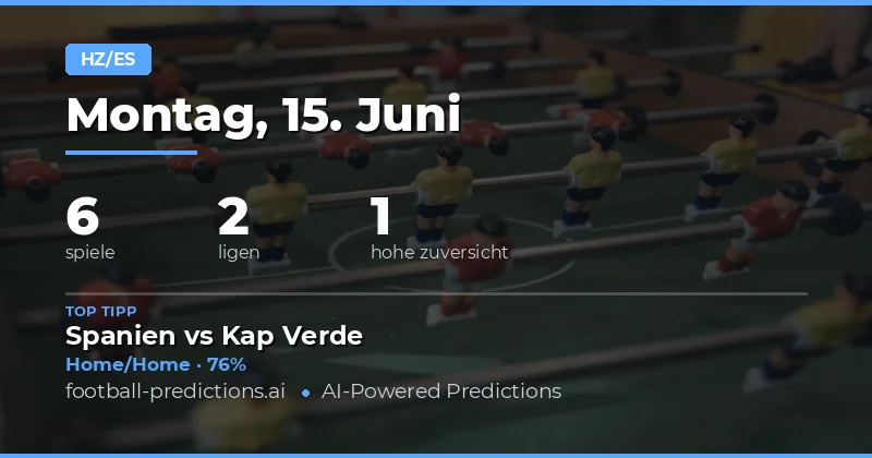 Top HT/FT Picks für den 15. Juni 2026
