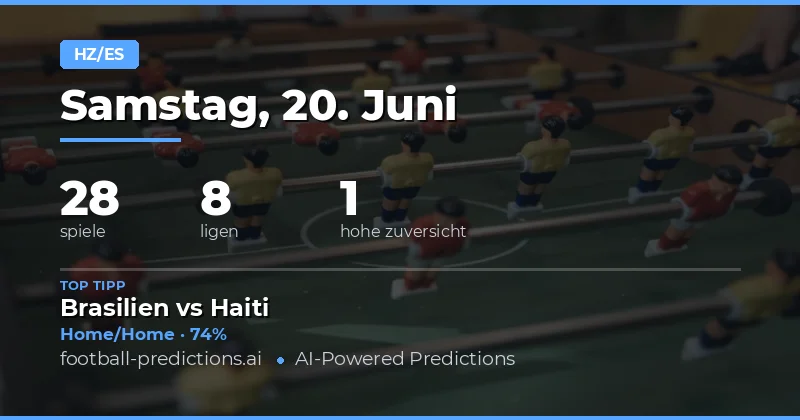 Top HT/FT Picks für den 20.06.2026