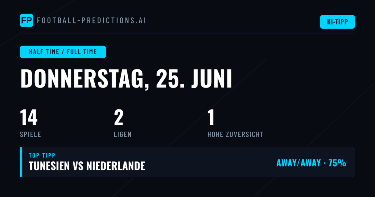 Top HT/FT Picks für den 25.06.2026