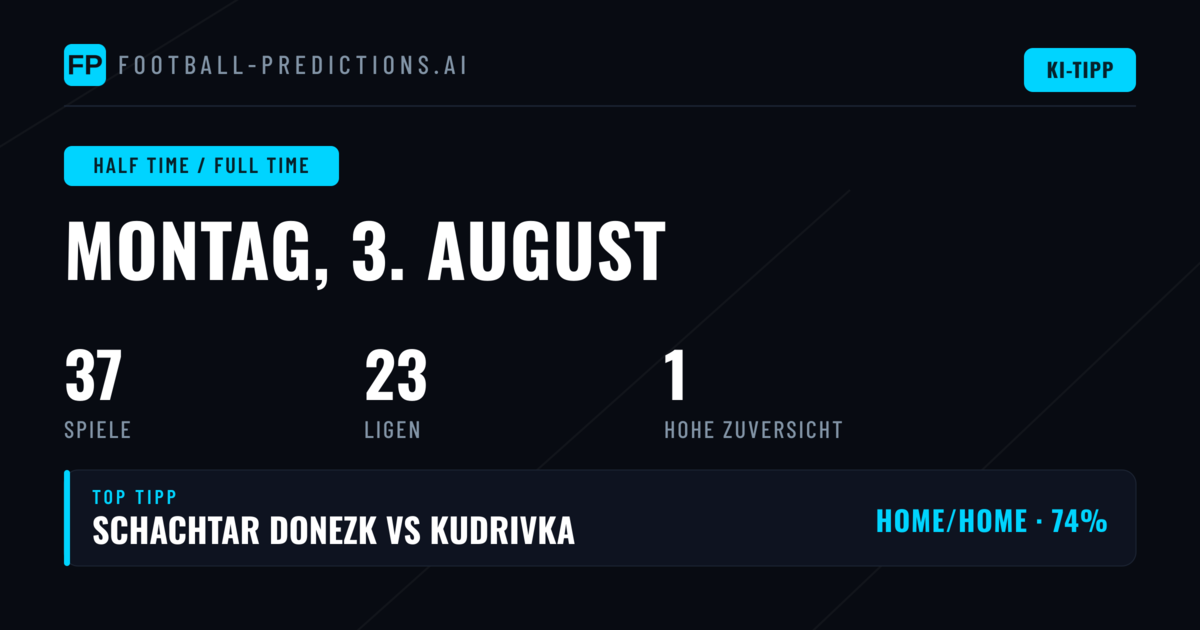Top HT/FT Tipps für den 3. August 2026
