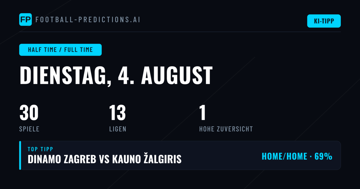 Top HT/FT Picks für den 4. August 2026
