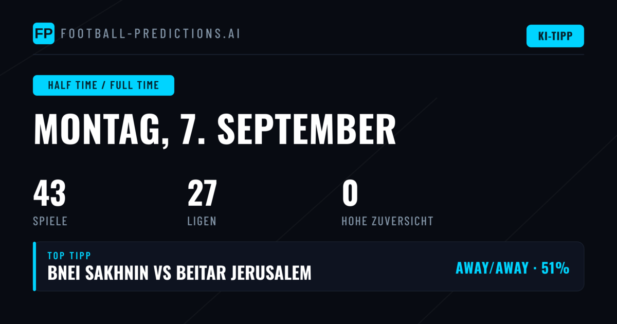 HT/FT Wetten: Analyse und Prognosen für den 7. September 2026