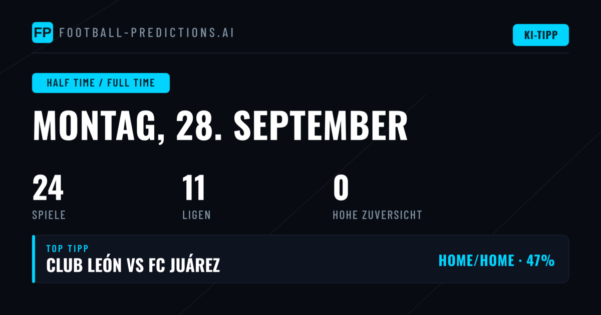 HT/FT-Wetten am 28.09.2026: Analyse der 24 Begegnungen