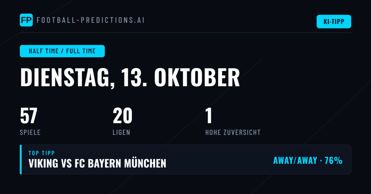 Top HT/FT Picks für den 13. Oktober 2026