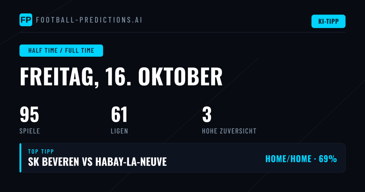 Top HT/FT Tipps für den 16. Oktober 2026