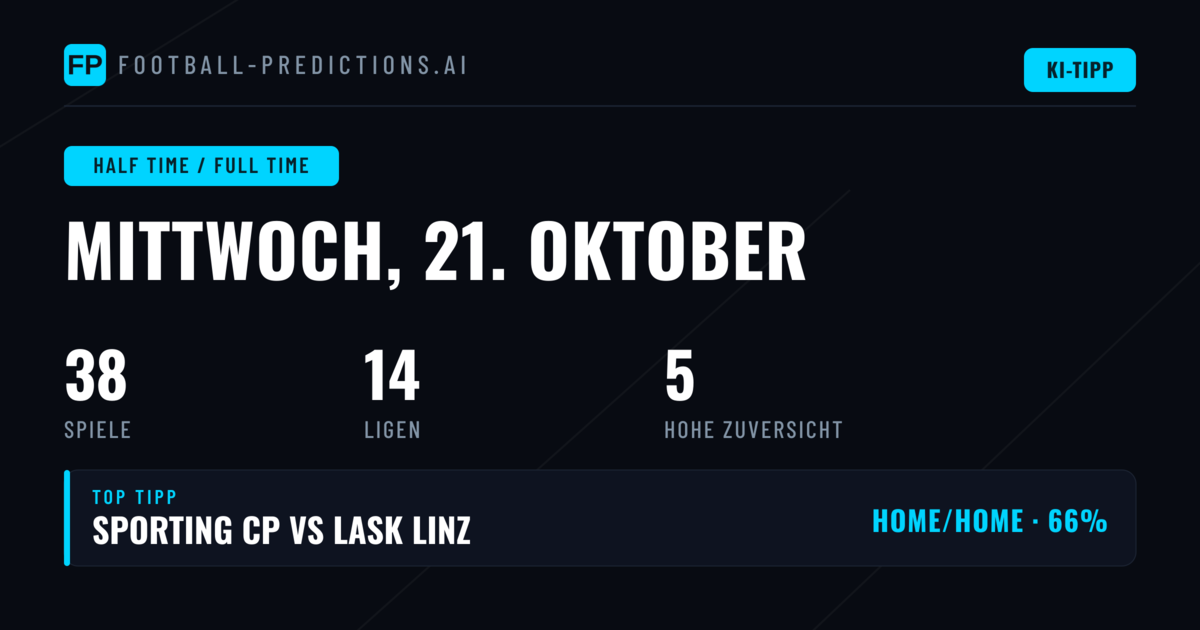 Top HT/FT Picks (21.10.2026)