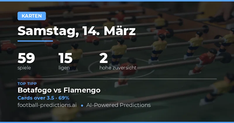 Karten Vorhersagen 14 März 2026