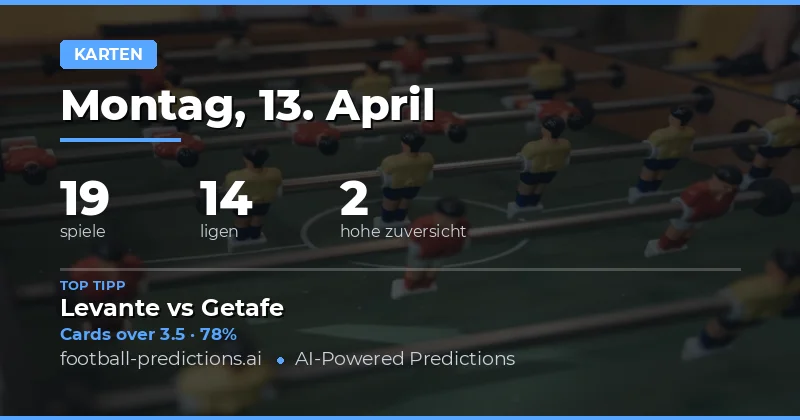 Gelbe Karten Over/Under Vorhersagen – Analyse der 19 Partien am 13. April 2026