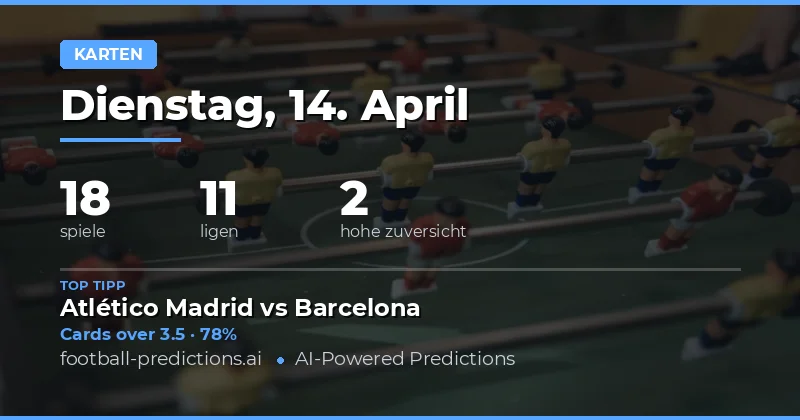 Gelbe Karten Over/Under – Analyse der 18 Spiele am 14. April 2026