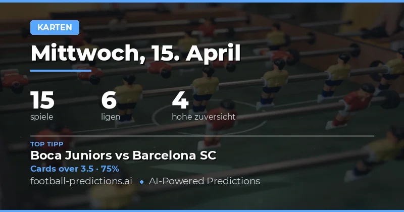 Gelbe Karten Over/Under – Analyse der Saison 2025/26