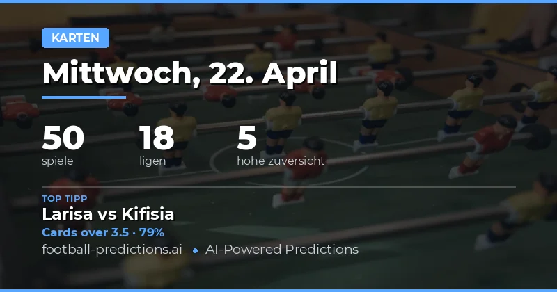 Gelbe Karten Over/Under Vorhersagen für 22. April 2026