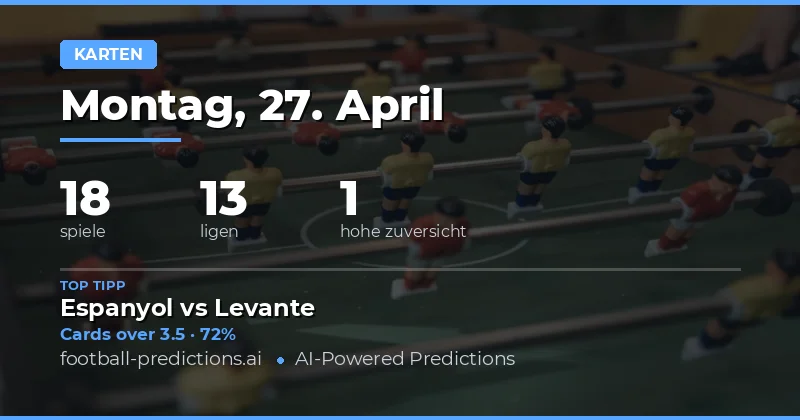 Gelbe Karten Markt Analyse und Strategien