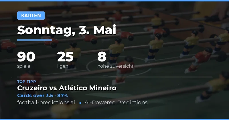 Gelbe Karten Tipps und Über/Unter Analyse für den 3. Mai 2026