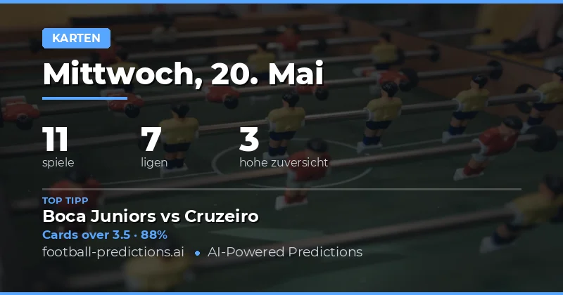 Gelbe Karten Vorhersagen für den 20. Mai 2026