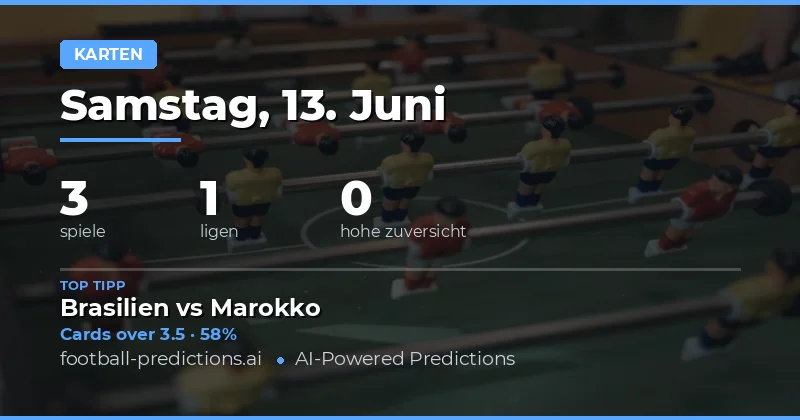 Gelbe Karten O/U Wetten: Strategie und Analyse