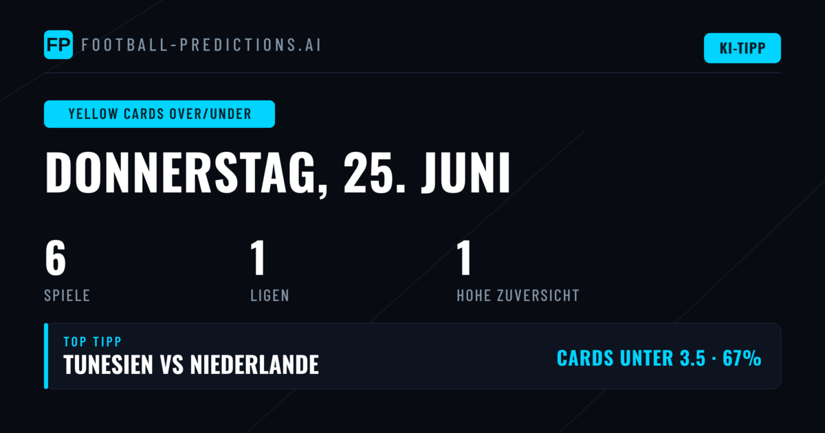 Top Gelbe Karten O/U Picks (25.06.2026)
