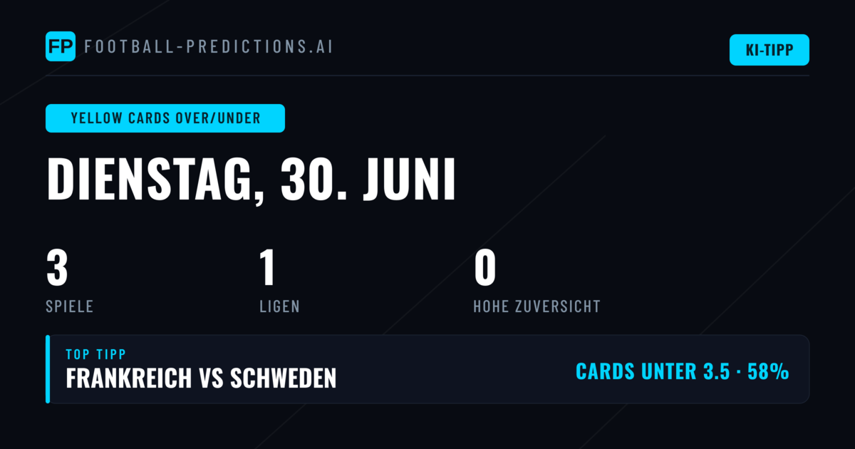 Gelbe Karten-Wetten am 30. Juni 2026