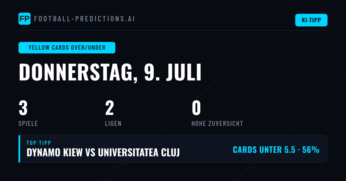 O/U Gelbe Karten Wetten: Analysen und Vorhersagen