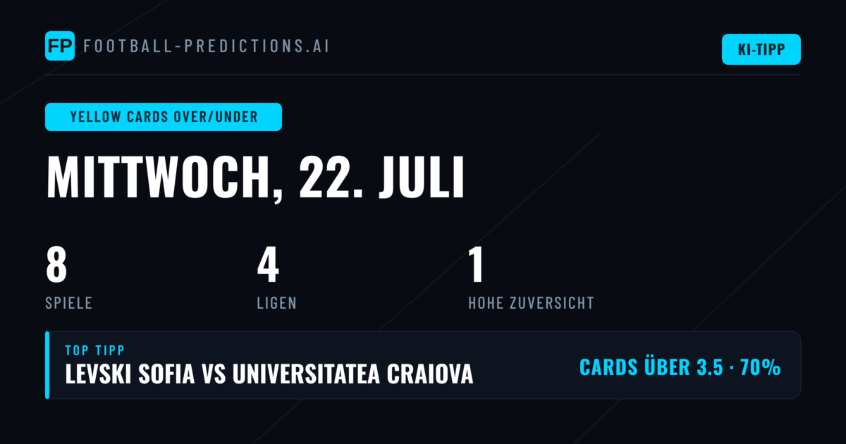 Top O/U Gelbe Karten Tipps für 22 Jul 2026
