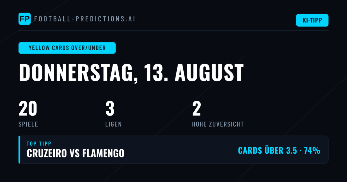 Top Gelbe Karten O/U Tipps für den 13.08.2026