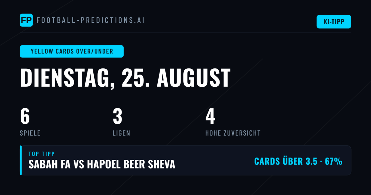 Top Gelbe Karten O/U Picks (25 Aug 2026)