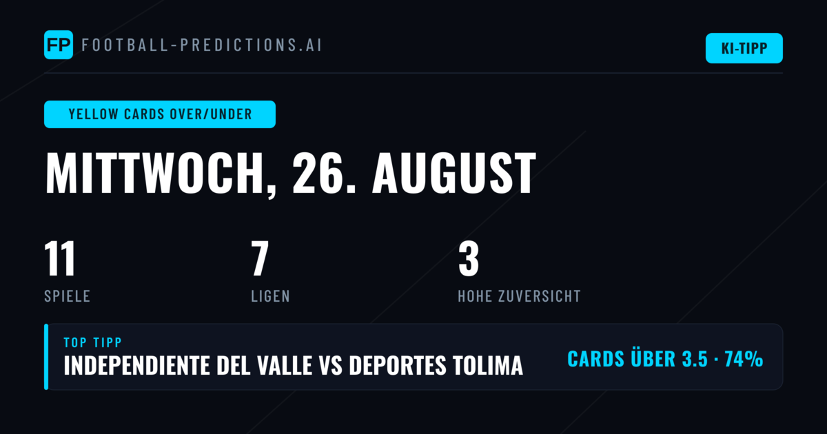 Top Gelbe Karten Über/Unter Wetten für den 26.08.2026