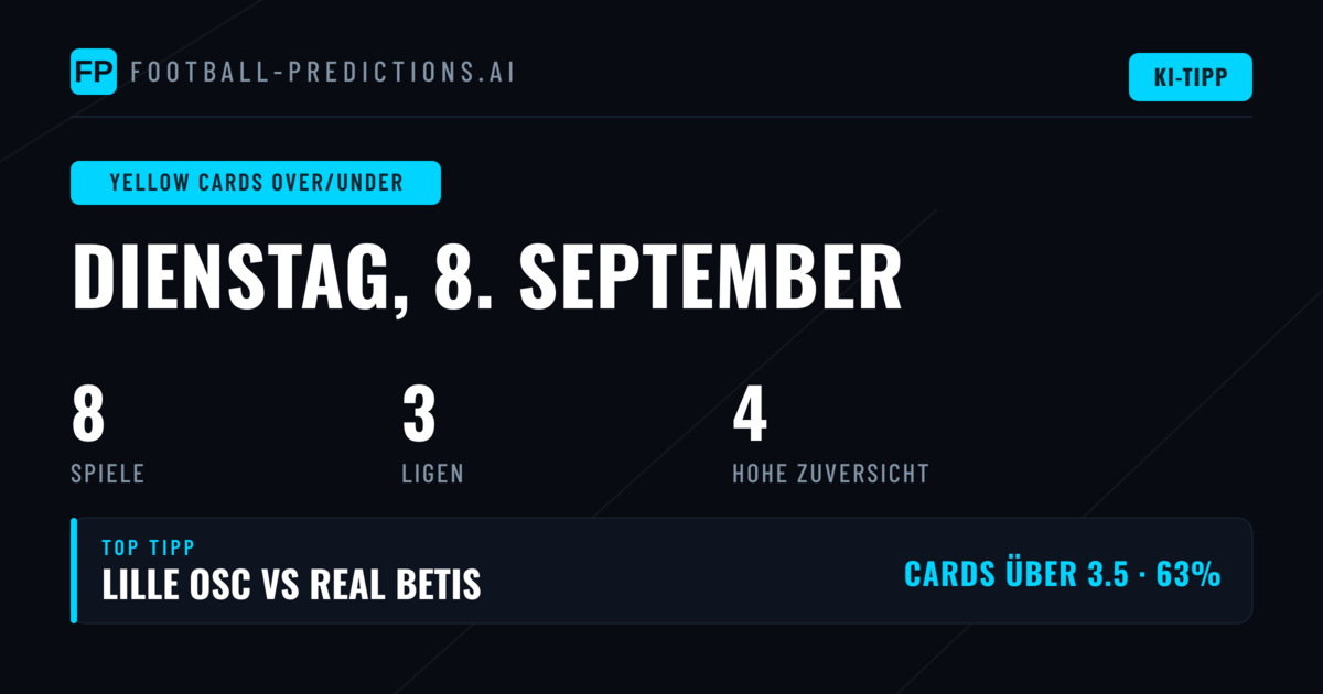 Top Gelbe Karten O/U Picks für den 8. September 2026