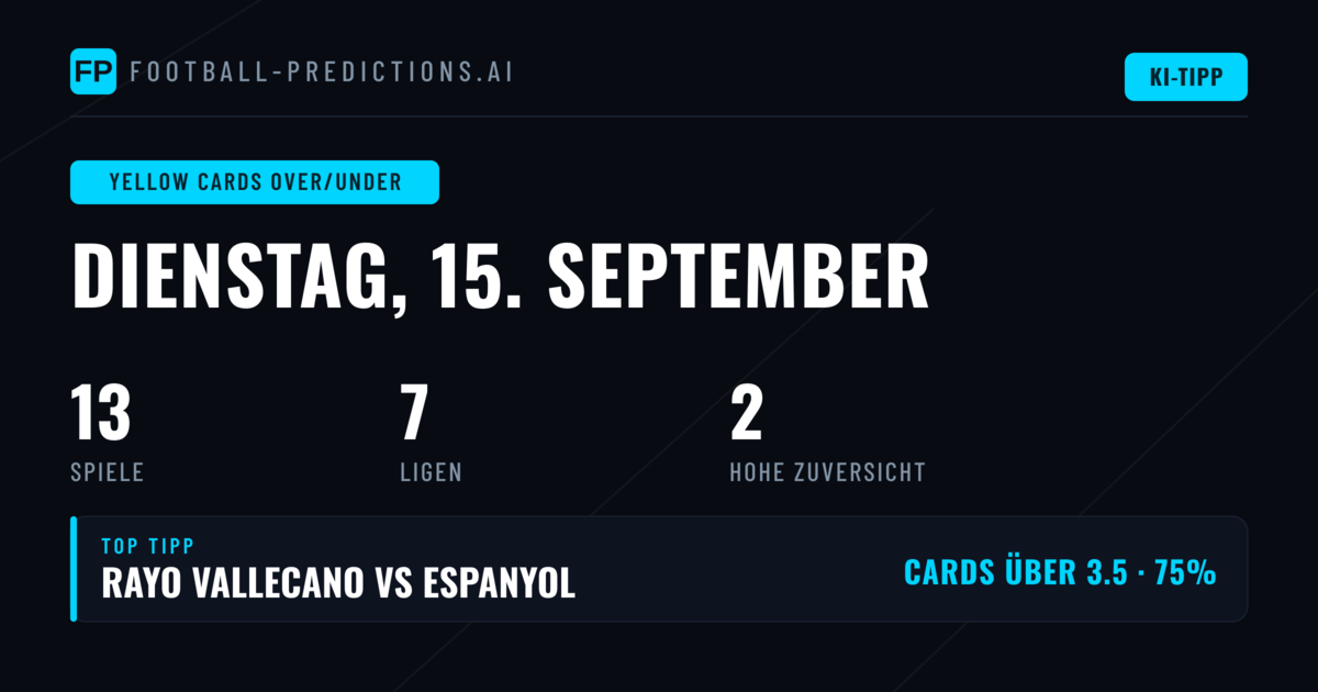 Top O/U Gelbe Karten Picks