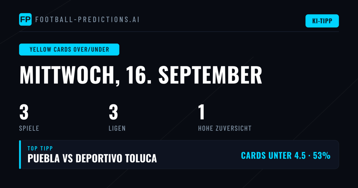 Top Gelbe Karten O/U Picks für den 16 Sep 2026